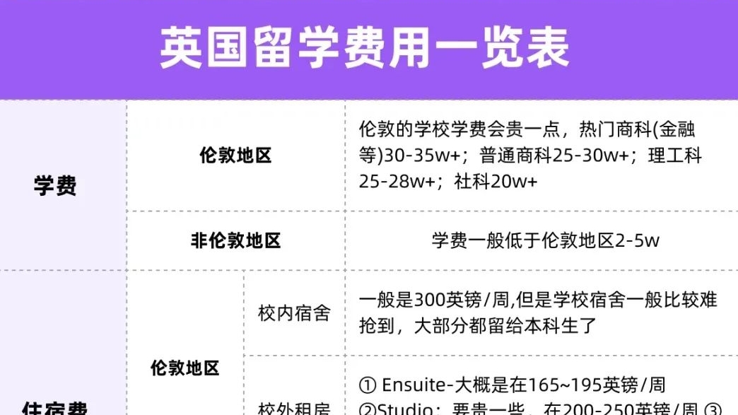沈陽留學 留學方案 日本留學